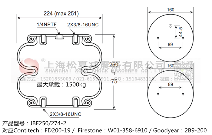 JBF250/274-2橡膠<a href='http://www.zj17tou.cn/' target='_blank'><u>空氣彈簧</u></a>