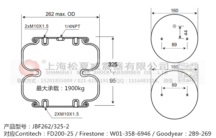JBF262/325-2橡膠<a href='http://www.zj17tou.cn/' target='_blank'><u>空氣彈簧</u></a>