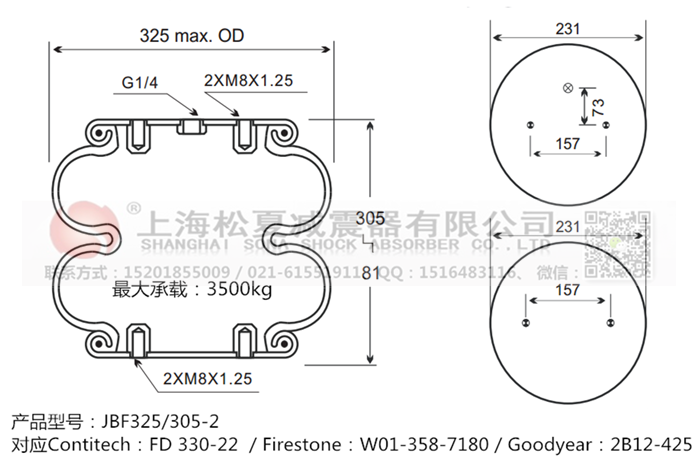 JBF325/305-2橡膠<a href='http://www.zj17tou.cn/' target='_blank'><u>空氣彈簧</u></a>